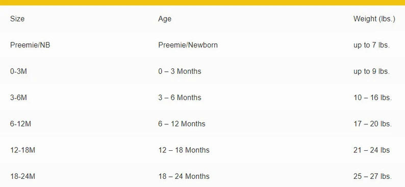 Funny Baby Onesie for Boys and Cute Onesies for Girls, Funny Onesies for Babies - Auntie's Expo